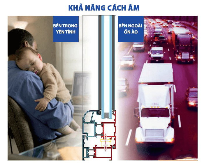 Cửa nhôm cầu cách nhiệt nhập khẩu